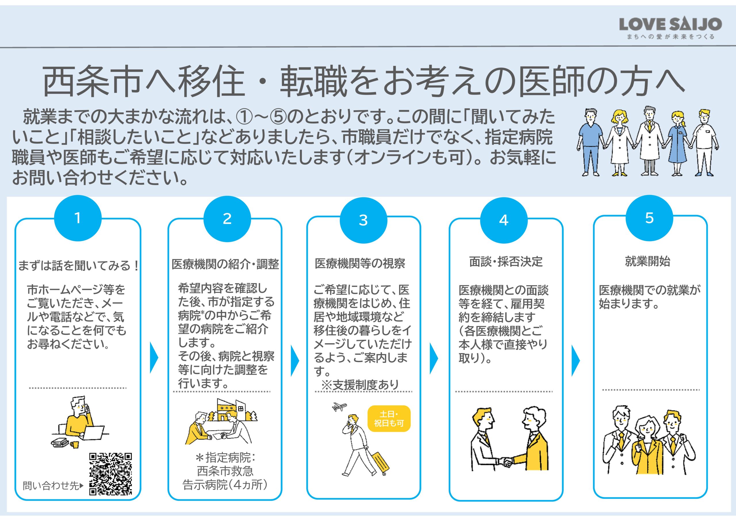 西条市へ移住・転職をお考えの医師の方へ